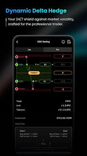 ดาวน์โหลด SignalPlus ล่าสุด – เครื่องมือเทรดคริปโตระดับโปร ปลอดภัย ใช้งานง่าย - Screenshot 6