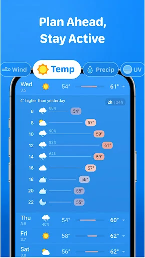 ดาวน์โหลด Weather & Clima ล่าสุด – พยากรณ์อากาศแม่นยำ ใช้งานง่ายฟรี - Screenshot 23