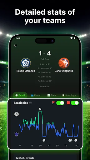 ดาวน์โหลด 24Score: Football Live Scores ล่าสุด – ผลบอลสดแม่นยำฟรี - Screenshot 5