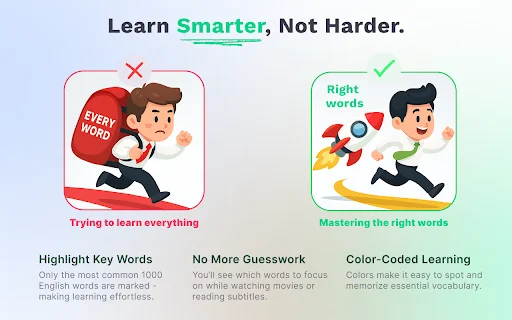 ดาวน์โหลด Language Learning with Netflix & YouTube-AFL ฟรี – เรียนภาษาผ่านวิดีโอ - Screenshot 1