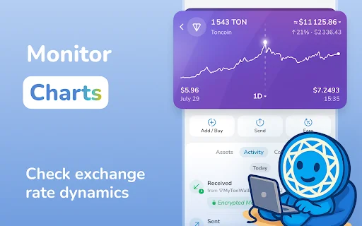 ดาวน์โหลด MyTonWallet ล่าสุด – กระเป๋าเงิน TON และ TRON ที่เร็วและปลอดภัย - Screenshot 4
