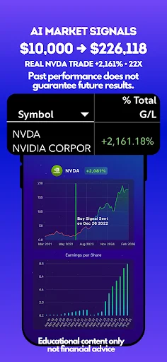 ดาวน์โหลด Stocks To Buy Now : AI Signals ล่าสุด – สัญญาณหุ้นแม่นยำฟรี - Screenshot 6