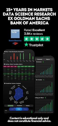 ดาวน์โหลด Stocks To Buy Now : AI Signals ล่าสุด – สัญญาณหุ้นแม่นยำฟรี - Screenshot 2
