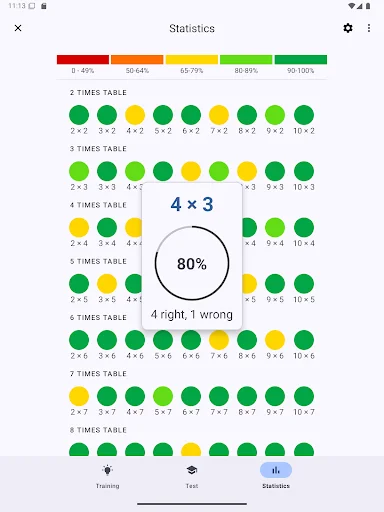 ดาวน์โหลดแอป Times Tables เวอร์ชันล่าสุด – ฝึกสูตรคูณฟรีง่ายๆ - Screenshot 24