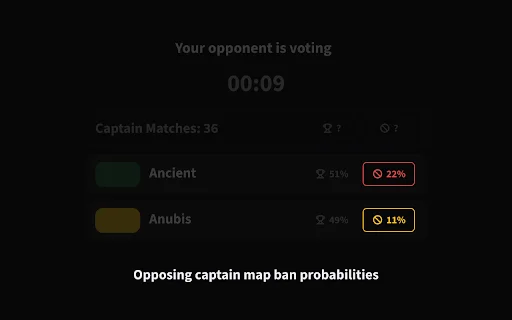 ดาวน์โหลด FACEIT Mappio ล่าสุด – ตัวช่วยวิเคราะห์สถิติ CS2 ฟรี - Screenshot 4