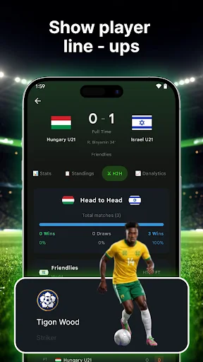 ดาวน์โหลด 24Score: Football Live Scores ล่าสุด – ผลบอลสดแม่นยำฟรี - Screenshot 4