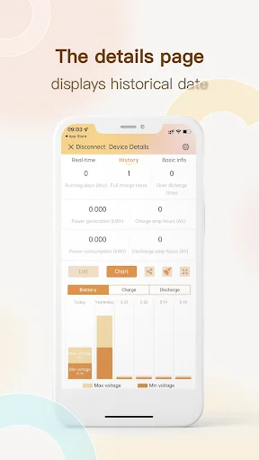 ดาวน์โหลด SRNE Monitoring ล่าสุด – ตรวจสอบโซลาร์เซลล์แบบเรียลไทม์ฟรี - Screenshot 3