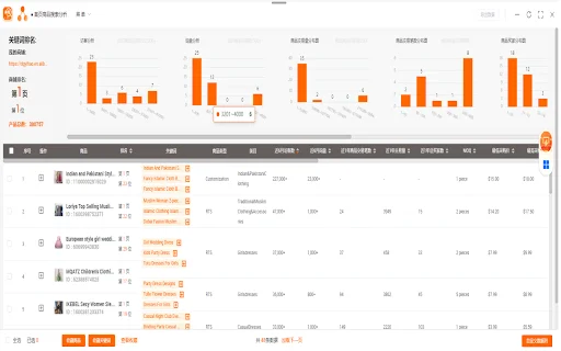ดาวน์โหลด LaiSou ส่วนขยาย Chrome ช่วยจัดการร้าน Alibaba ให้มีประสิทธิภาพสูงสุด - Screenshot 2