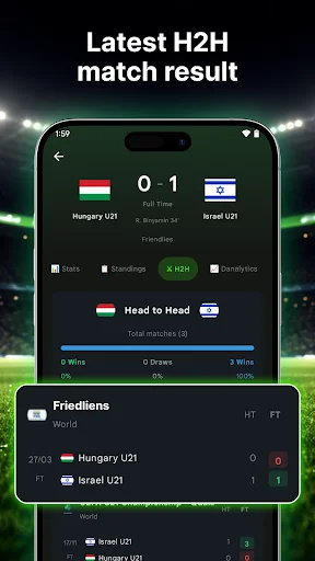 ดาวน์โหลด 24Score: Football Live Scores ล่าสุด – ผลบอลสดแม่นยำฟรี - Screenshot 2