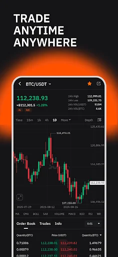 ดาวน์โหลด Ju.com ล่าสุด – เทรด BTC, DeFi และ Web3 ปลอดภัย ฟรี - Screenshot 7