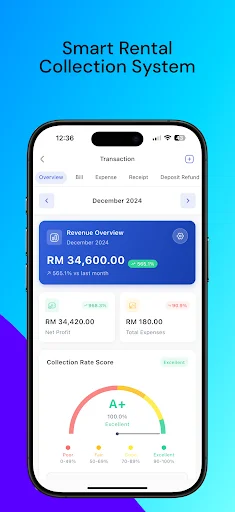 ดาวน์โหลด EasyRenz ล่าสุด – แพลตฟอร์มจัดการอสังหาริมทรัพย์อัจฉริยะ - Screenshot 4